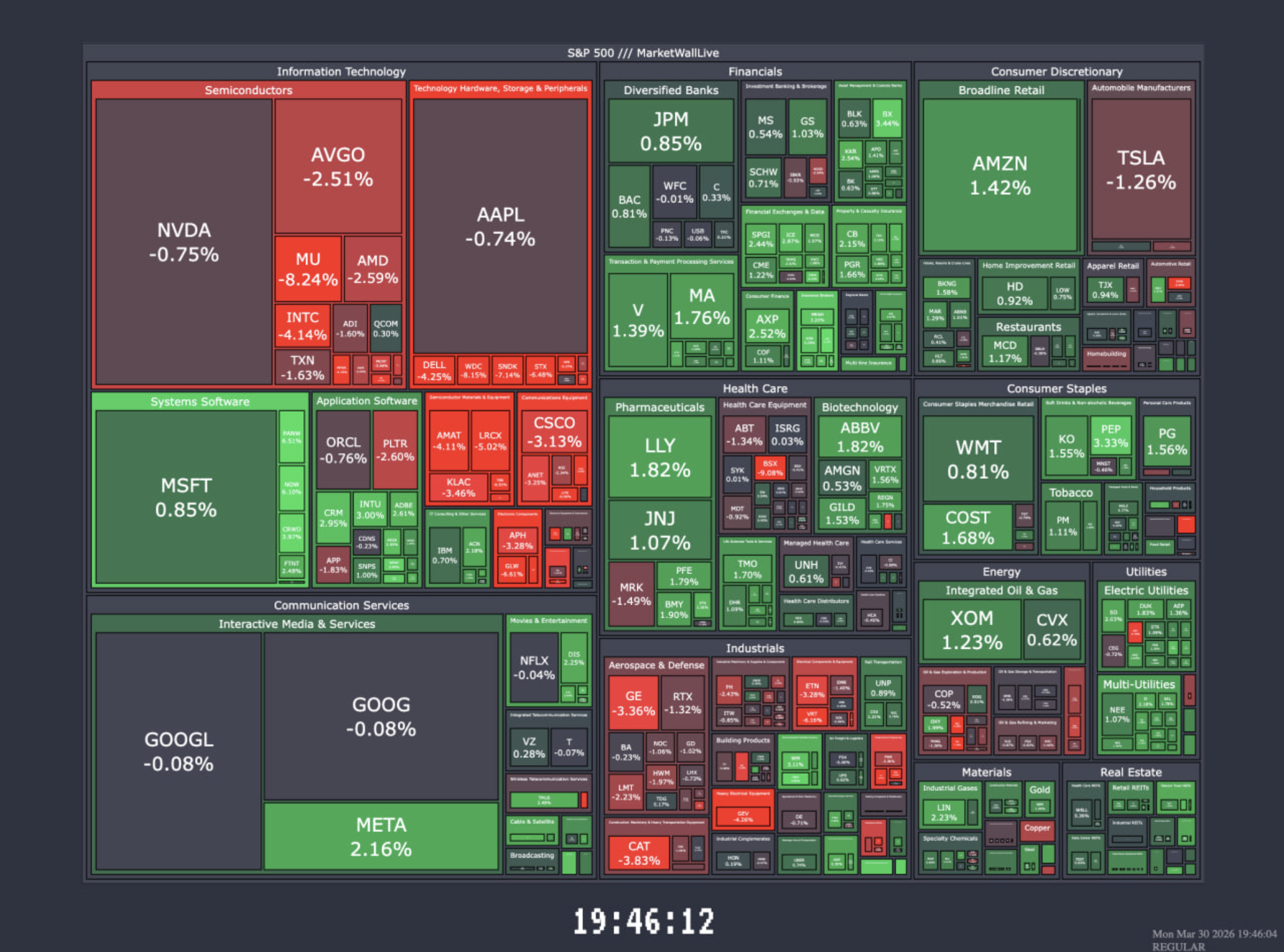 MacOS Market Wallpaper Preview